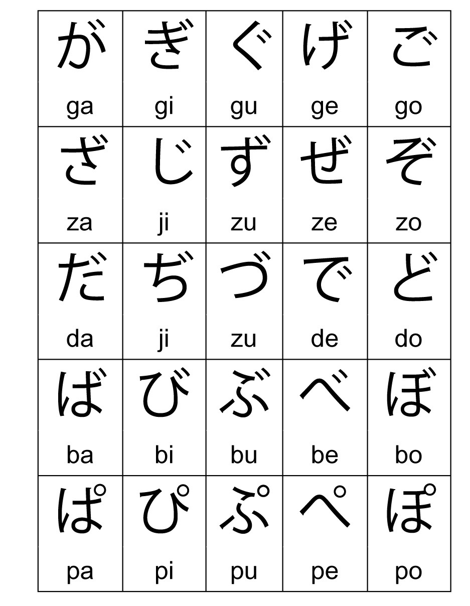 Les écritures Japonaises Hiragana Katakana Kanji Subete Nihon