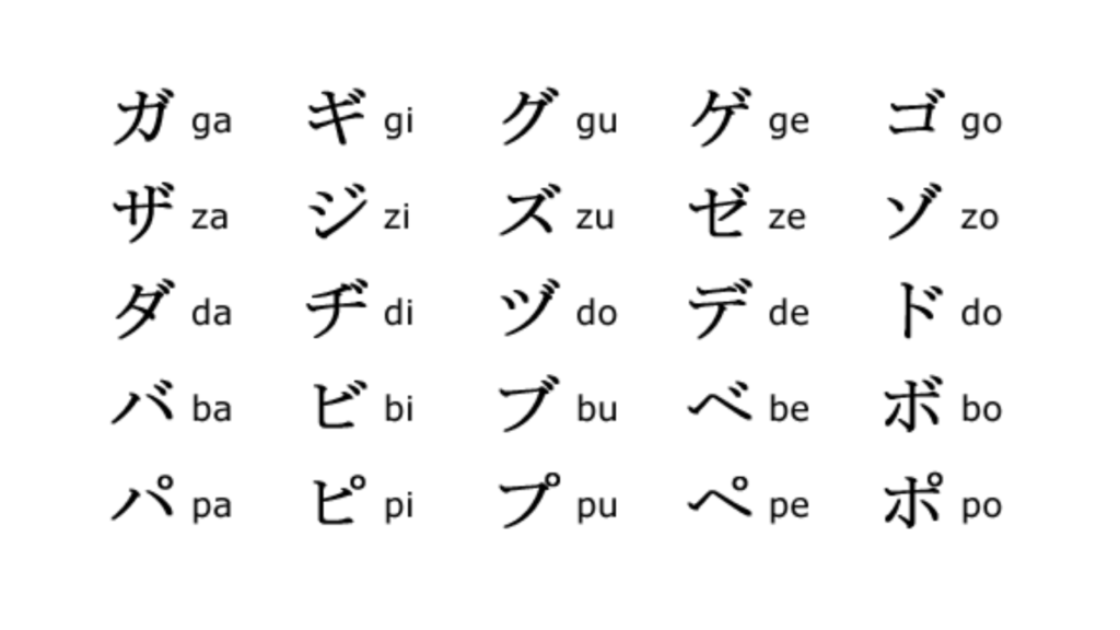 Katakana